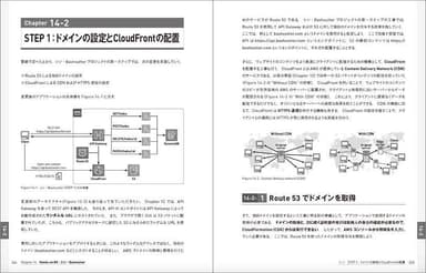 サンプルページ(3)