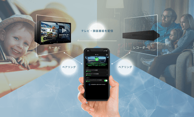 ペアリングアプリを介して自宅のレコーダーの番組をカーナビからリモートアクセス可