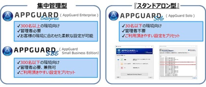 「はじめてIT活用」1万社プロジェクト　
東京商工会議所と新たに提携