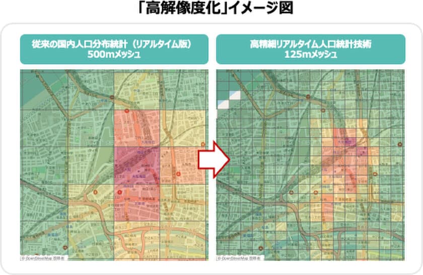 アイテック阪急阪神とNTTドコモ、
大阪・梅田でモバイル空間統計の新技術の実証実験を実施
～西日本最大の交通結節点である大阪・梅田を舞台に、
まちづくりのDXを面的に推進～