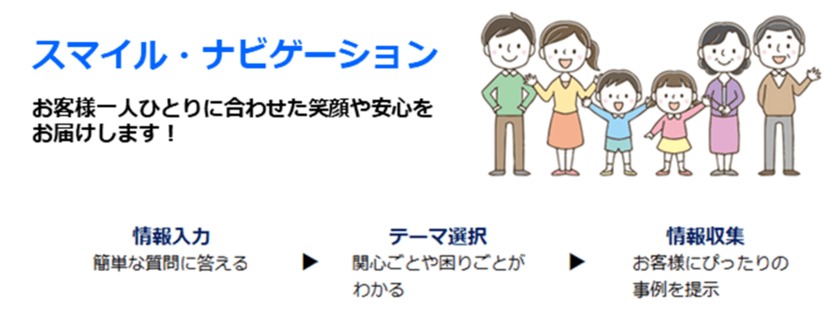 常陽銀行との業務提携に関するお知らせ　
事業拡大に向けたJBRと地域金融機関の取り組みについて　
生活トラブルで困っているお客様に安心の解決策をご提供