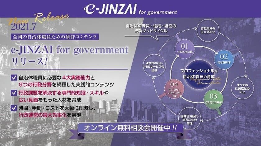 全自治体対象「職員研修」＆「講師派遣」
オンライン無料相談会開催！！
e-JINZAI が早くも10市町村で今期導入/200自治体で来期予算取り