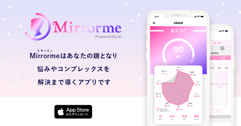 女性が抱える課題をテクノロジーで解決！
肌診断アプリ「Mirrorme powered by AI」
2021年9月30日(木)に提供開始