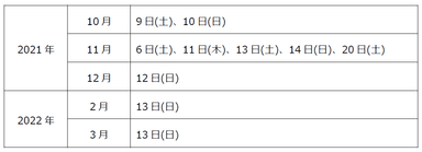 運航日