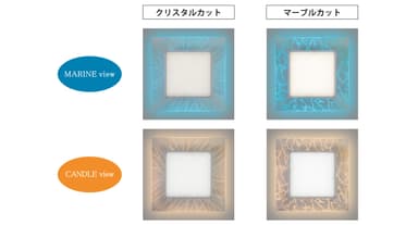 2種類の癒しパネルデザインと光色