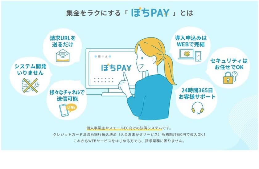 「ぽちPAY」が、サービス業を生業としている個人事業主が選ぶ
「おすすめしたい決済代行サービス」第1位に選ばれました　
～業界最安値水準の手数料で個人事業主のオンライン決済を支援～