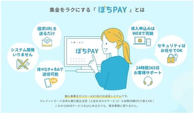 ぽちPAYとは