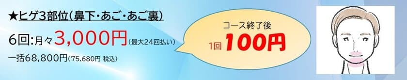 ヒゲ脱毛ならメンズスキンクリニック銀座院の医療脱毛で決まり　
《100円保証付きヒゲ医療脱毛やり放題コース》を発売