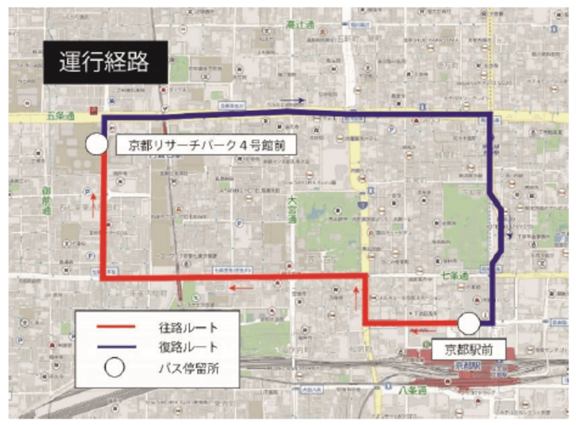 京都リサーチパークと京都駅を結ぶ直通バスを新設
10月18日(月)から運行開始(認可申請中) 。利便性の向上と通勤時の「密」回避へ。