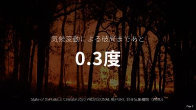 地球の気候変動による破局まであとわずか0.3度と言われており、温暖化対策の重要性はますます高まっている。