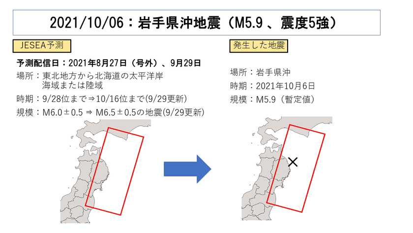 “震度5強岩手県沖地震(2021年10月6日)”の予測に
地震予測「JESEA(ジェシア)」が成功！