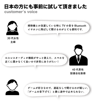 VOCE利用者の声