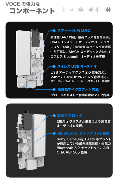 VOCEコンポーネント