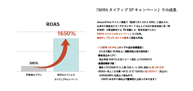 【MIRA】スペシャルキャンペーン-07