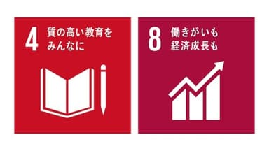 SDGs 17の目標