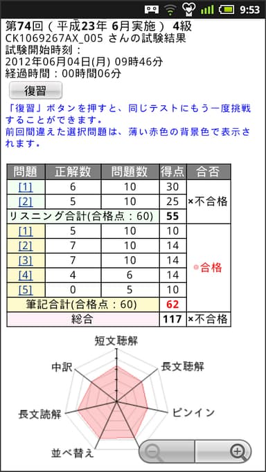 『過去問WEB 結果分析』