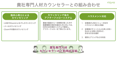 貴社専門人材カウンセラーとの組み合わせ