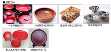 展示品 食器