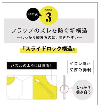 パズル構造で蓋ズレ防止