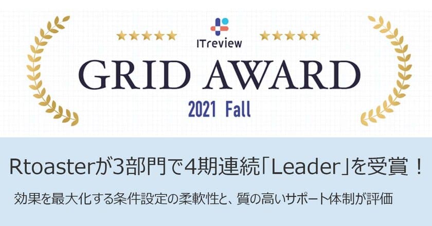 ブレインパッドの「Rtoaster」、「ITreview Grid Award 2021 Fall」の3部門で4期連続「Leader」を受賞