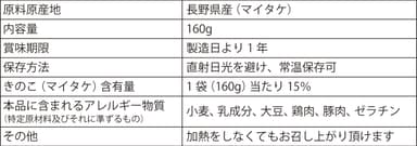 製品概要