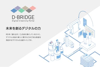 「D-BRIDGE」デジタル化支援サイト