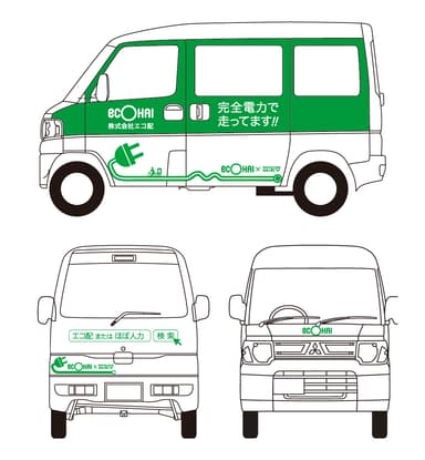 エコカー(イメージ)