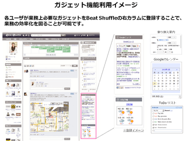 ガジェット機能利用イメージ