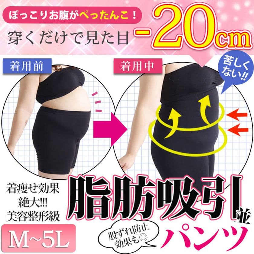 やはり大多数の女性の悩みは下半身！？
あの名品パンツたちが軒並みランク入り！
お客さまに聞いた「はじめて買った大きいサイズ」とは？