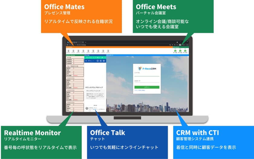 高機能CRM『F-RevoCRM forモバビジ』が、
持ち歩けるビジネスフォン「モバビジ」の
「コールセンターコンソール」上での提供を開始