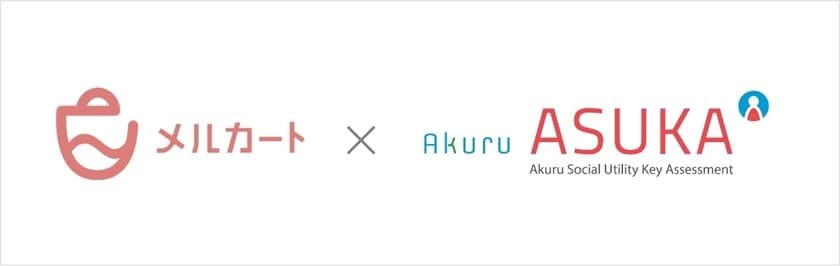 高セキュリティEC「メルカート」×
不正検知・認証システム「ASUKA」連携開始　
～急増するクレジットカードの不正利用からEC事業者を守る～