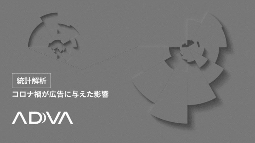 10月18日は「統計の日」。サイカが統計解析を
活用し、コロナ禍が広告に与えた影響を発表　
～テレビCMや動画広告の費用対効果が向上～