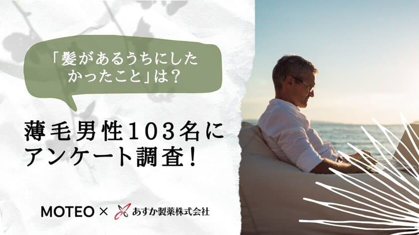 「髪があるうちにしたかったことは？」
薄毛男性103名にアンケート調査！