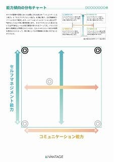 診断結果レポートサンプル8