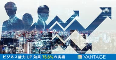 ビジネス能力UP効果75.6％