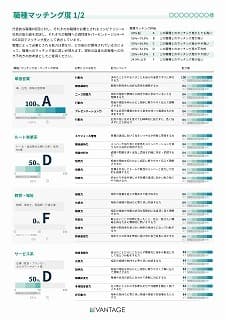 診断結果レポートサンプル5