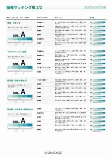 診断結果レポートサンプル6