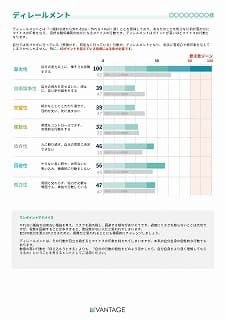 診断結果レポートサンプル7