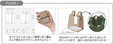 ポケットスクエア　デリバッグ　製品特徴