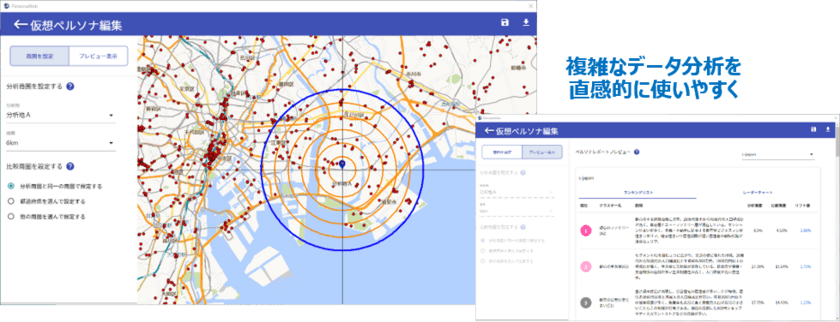 【仮想ペルソナ分析機能が、特許第6943436号取得】
UIを刷新し、ユーザビリティと多彩な機能を両立　
ベンチマークする店舗との顧客ペルソナの比較も可能に