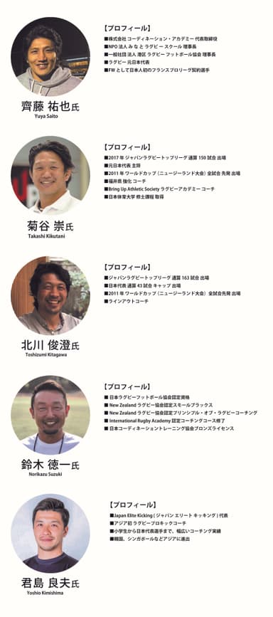 講師プロフィール