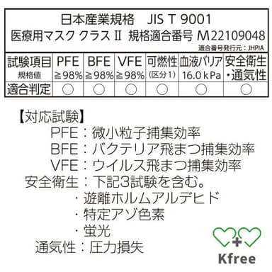 Wメタルマスク　JIS適合フォーマット