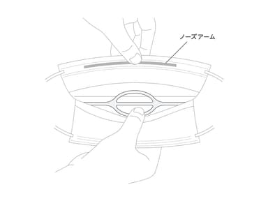 両端がマスクの折り目に入る装着方式