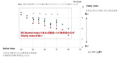 UC画像03