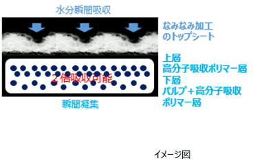 UC画像04