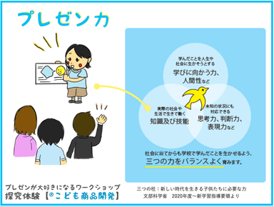 子ども達に必要な力「3つの柱」