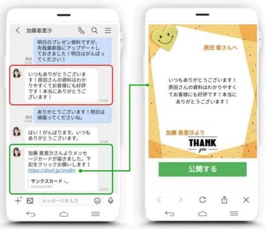 サテライトオフィス・サンクスカード＆ポイント for LINE WORKS とは？