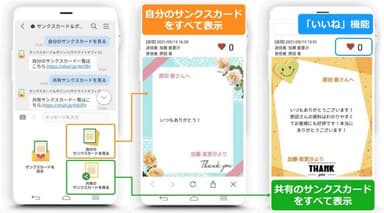 サンクスカードの一覧表示