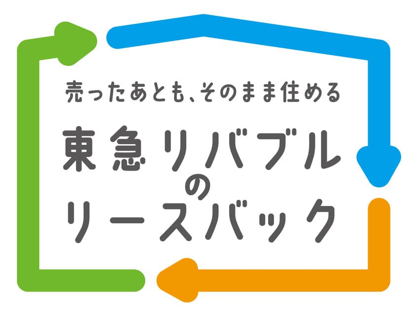 自宅を売っても、そのまま住み続けられる
「東急リバブルのリースバック」サービスを開始　
セゾンファンデックスと業務提携