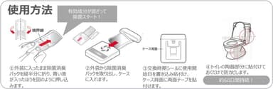 衛生的で簡単な使い方。